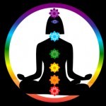 about chakra meditation