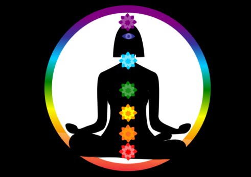 What Should a Yoga Teacher Know About Chakras? - Aura Wellness Center ...