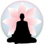 yoga for spiritual development