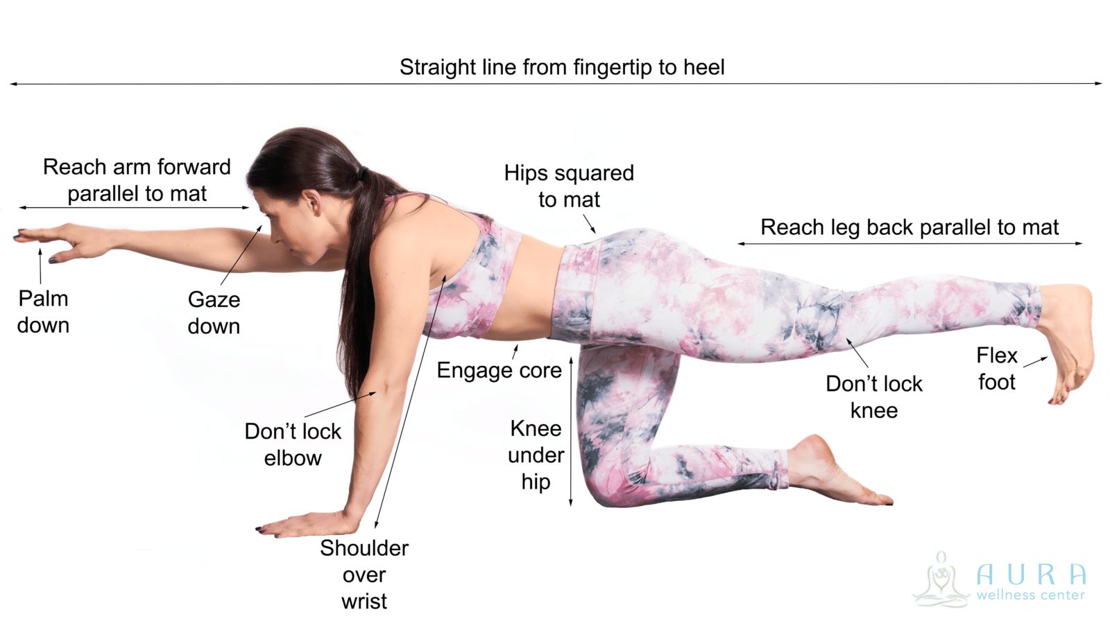 Yoga Asana Balance Table